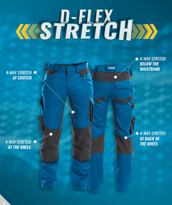 DASSY Dynax 200980 Stretch Kneepad Work Trousers Azure Blue Only Buy Now at Workwear Nation!