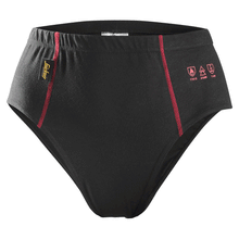  Snickers 9466 ProtecWork, Flame Retardant Arc Protection Womens Panty Underwear Only Buy Now at Workwear Nation!